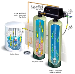 The Machine’s Motor Can Fail